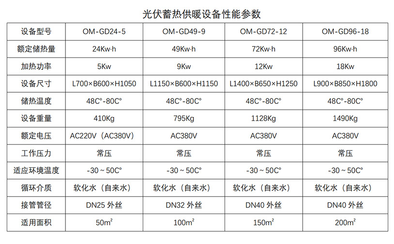 微信截圖_20211210165530.png